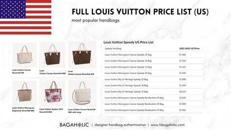 lots of louis vuitton clothes|Louis Vuitton price list.